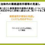 電子申請のトリセツ説明